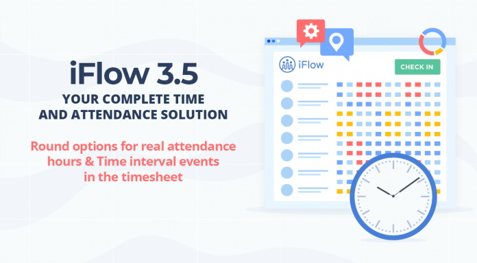iFlow Update 3.5 EN iFlow Update 3.5 EN