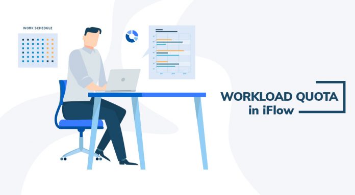 workload-quota workload-quota