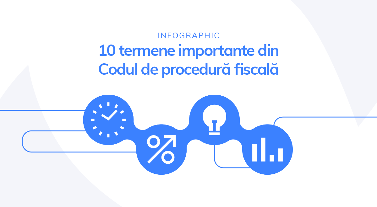 10 Termene importante din Codul de procedura fiscala