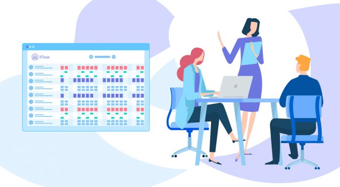 work shift planning