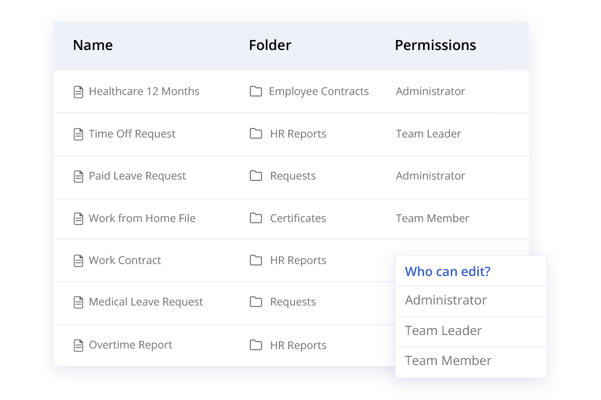 permisiuni foldere si documente eng permisiuni foldere si documente eng