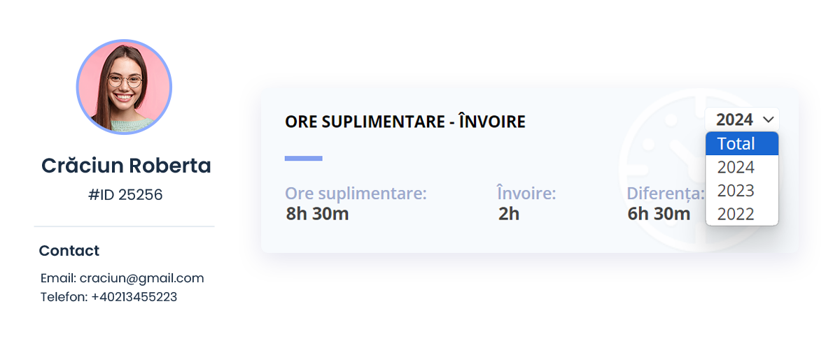 ore suplimentare invoiri profil angajat Imagine ilustrând cum se afișează orele suplimentare/ învoirile în modulul