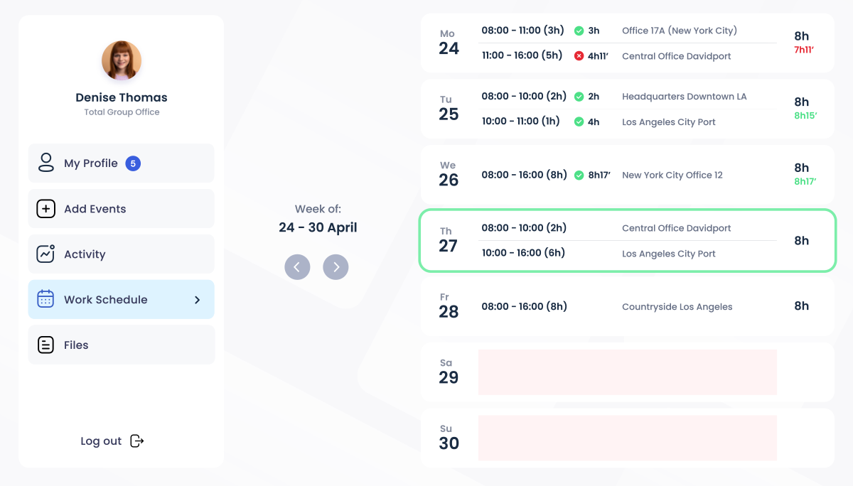 iflow-profile-timev2 image illustrating the work schedule planning in the HRiFlow Kiosk