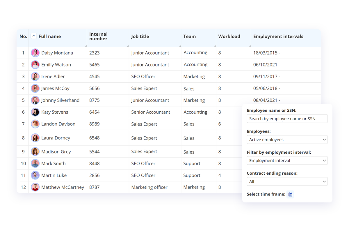 employment interval sales employment interval sales