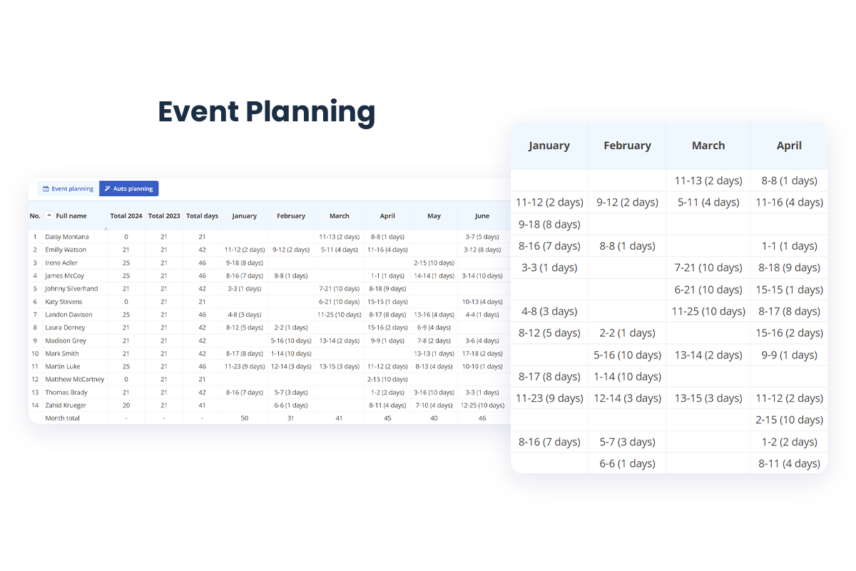 event planning HRiFlow event planning HRiFlow