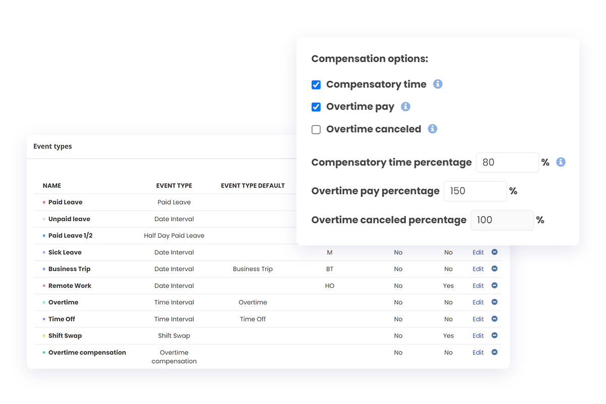 options for overtime comp options for overtime comp