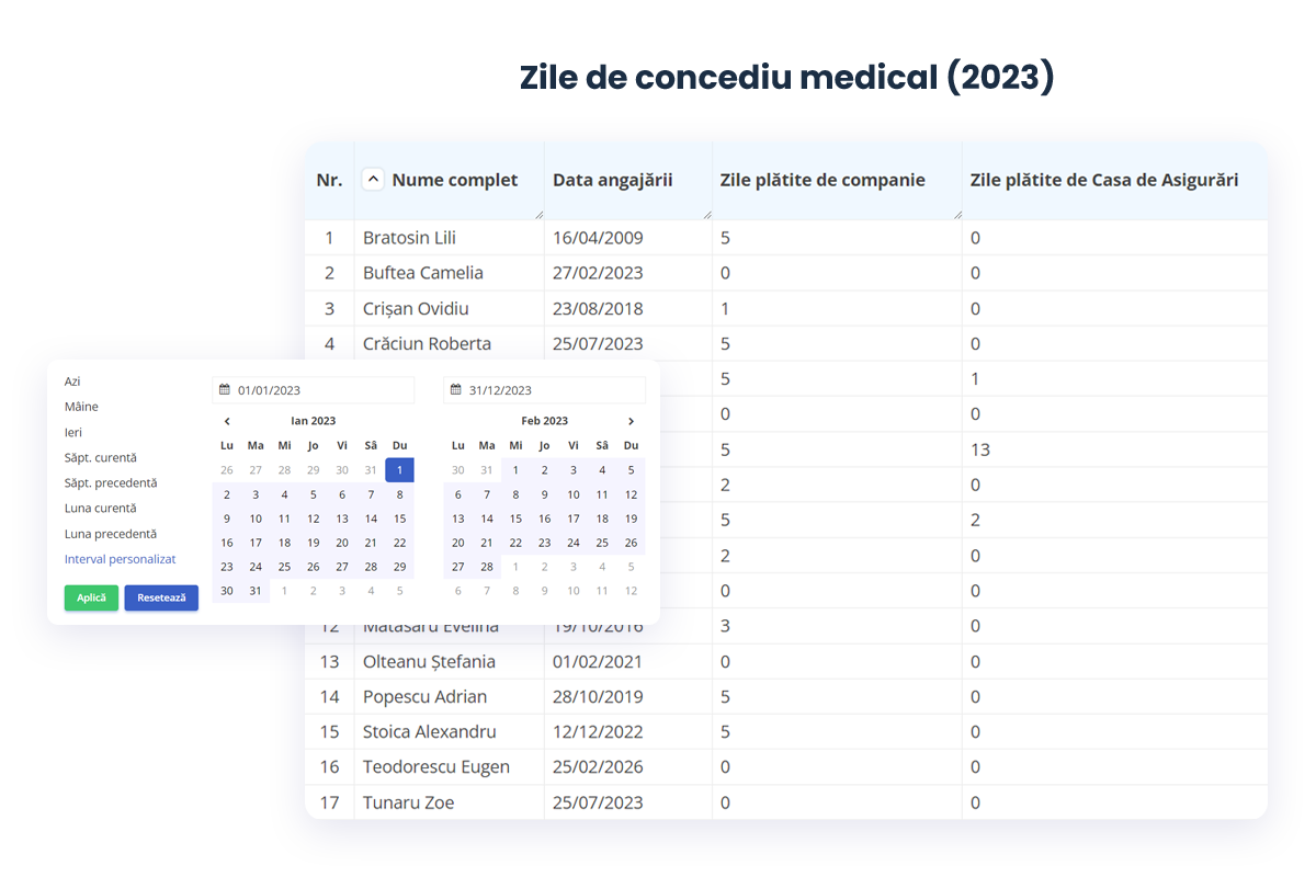 zile concediu medical HRiFlow app zile concediu medical HRiFlow app