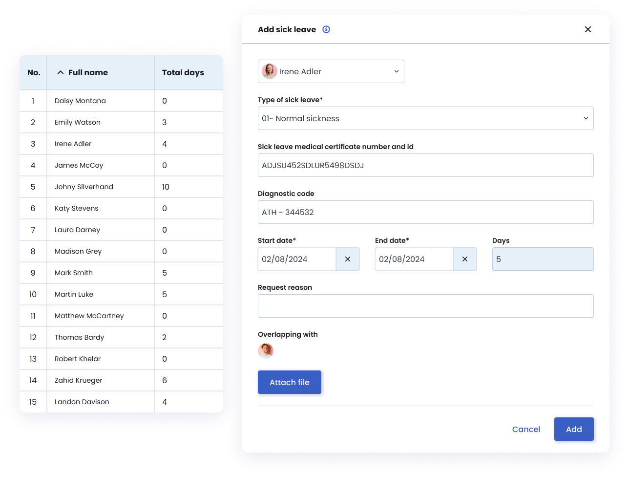 Medical report Medical report