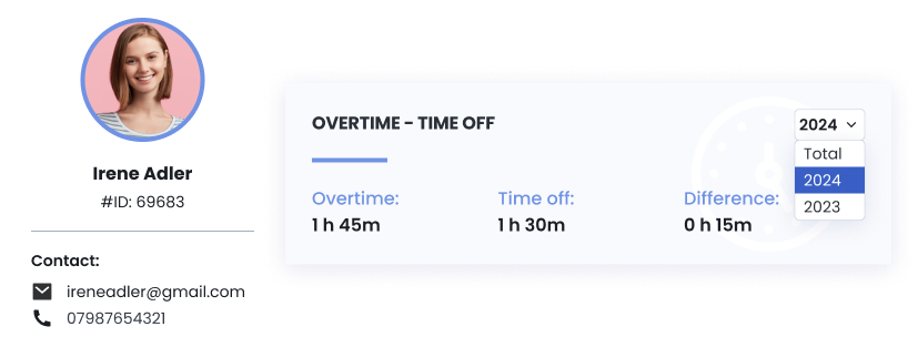OVERTIME – time off OVERTIME - time off