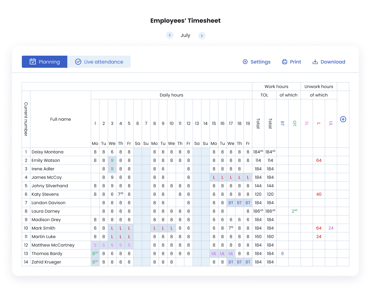 Timesheet plnning EN Timesheet plnning EN
