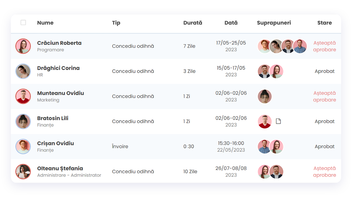 mailchimp suprapuneri HRiFlow v4 mailchimp suprapuneri HRiFlow v4