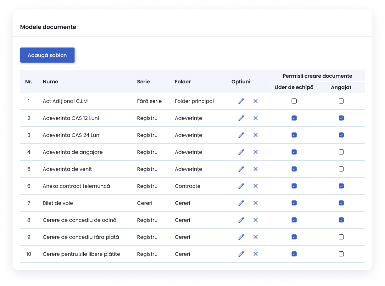 Modele-documente Modele de documente disponibile în HRiFlow, aplicație de resurse umane și pontaj