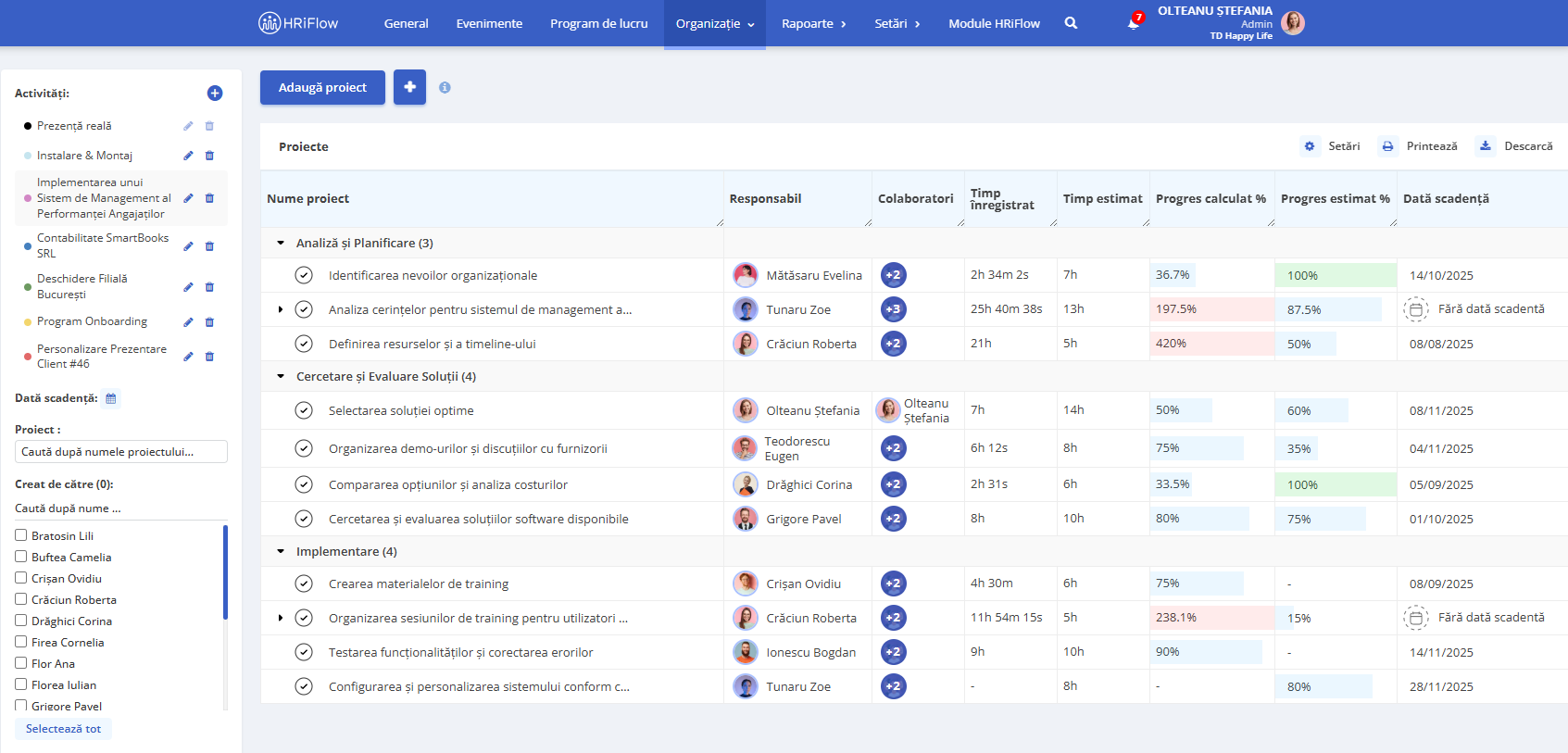 activități panou proiecte aplicația HRiFlow