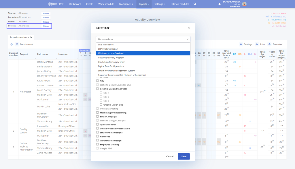 edit a filter in the activity overview section in HRiFlow