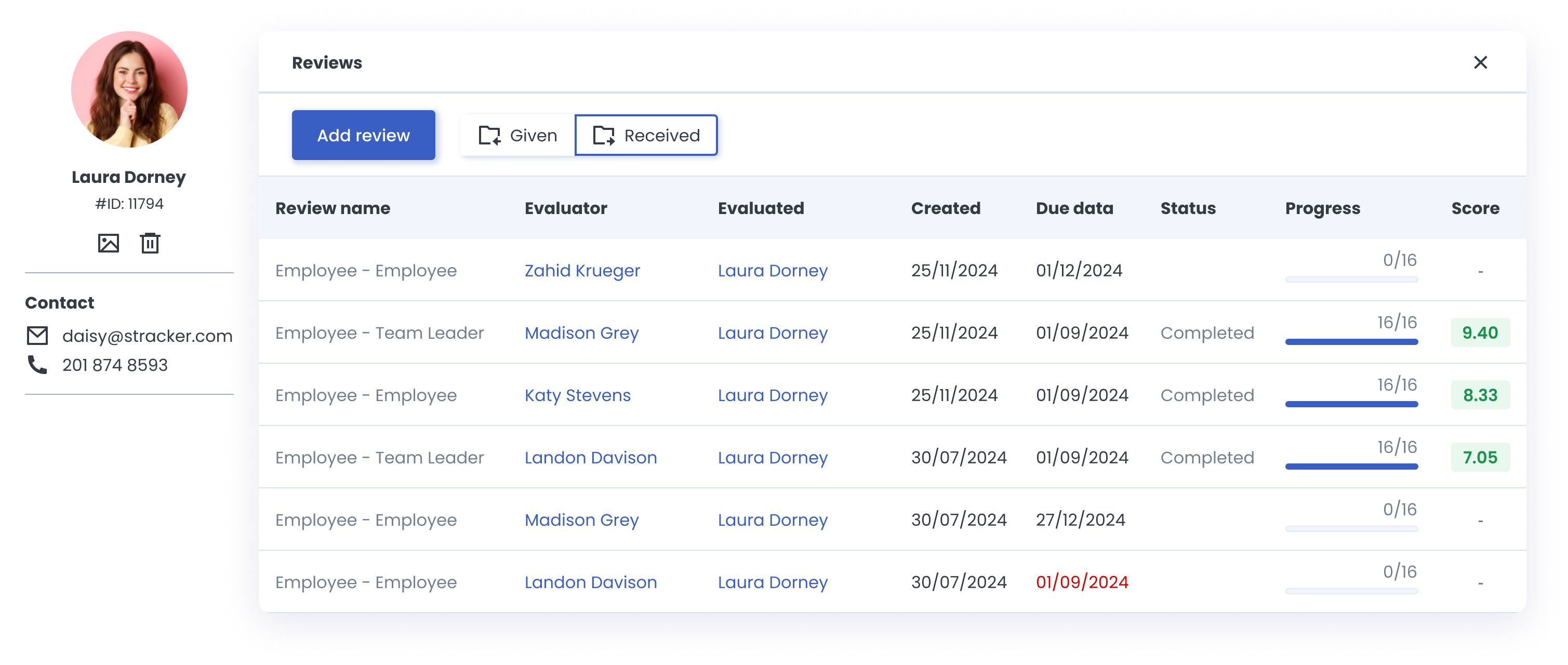 New En detailed reviews image illustrating the progress of the performance reviews for Laura in the HRiFlow app