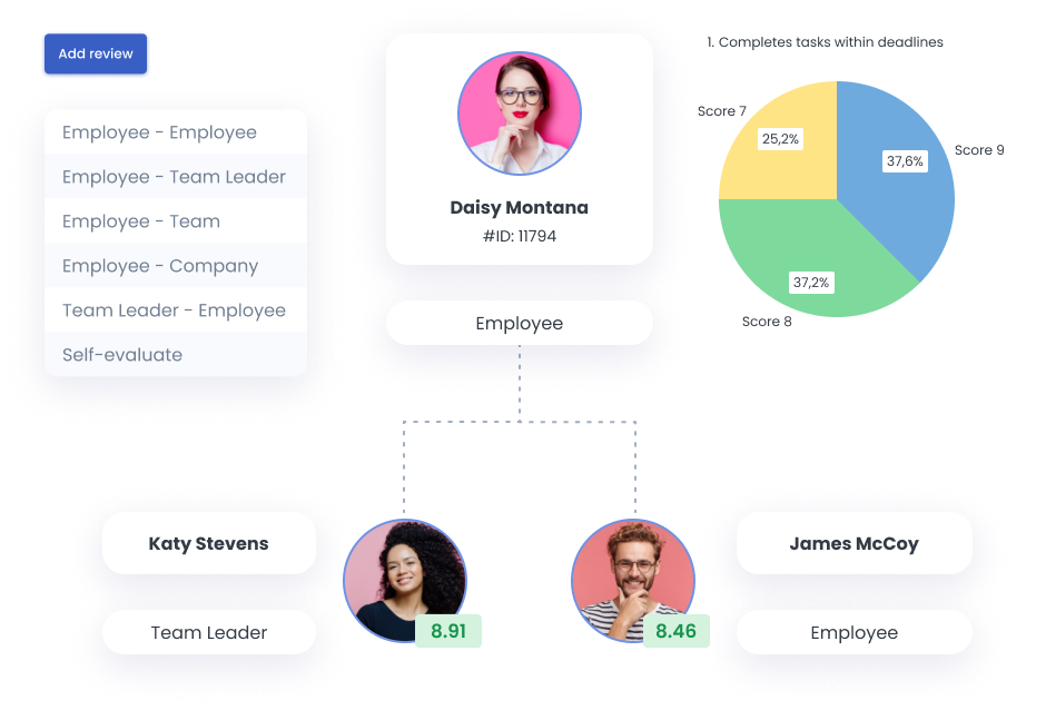 review_tab_4 review_tab_4