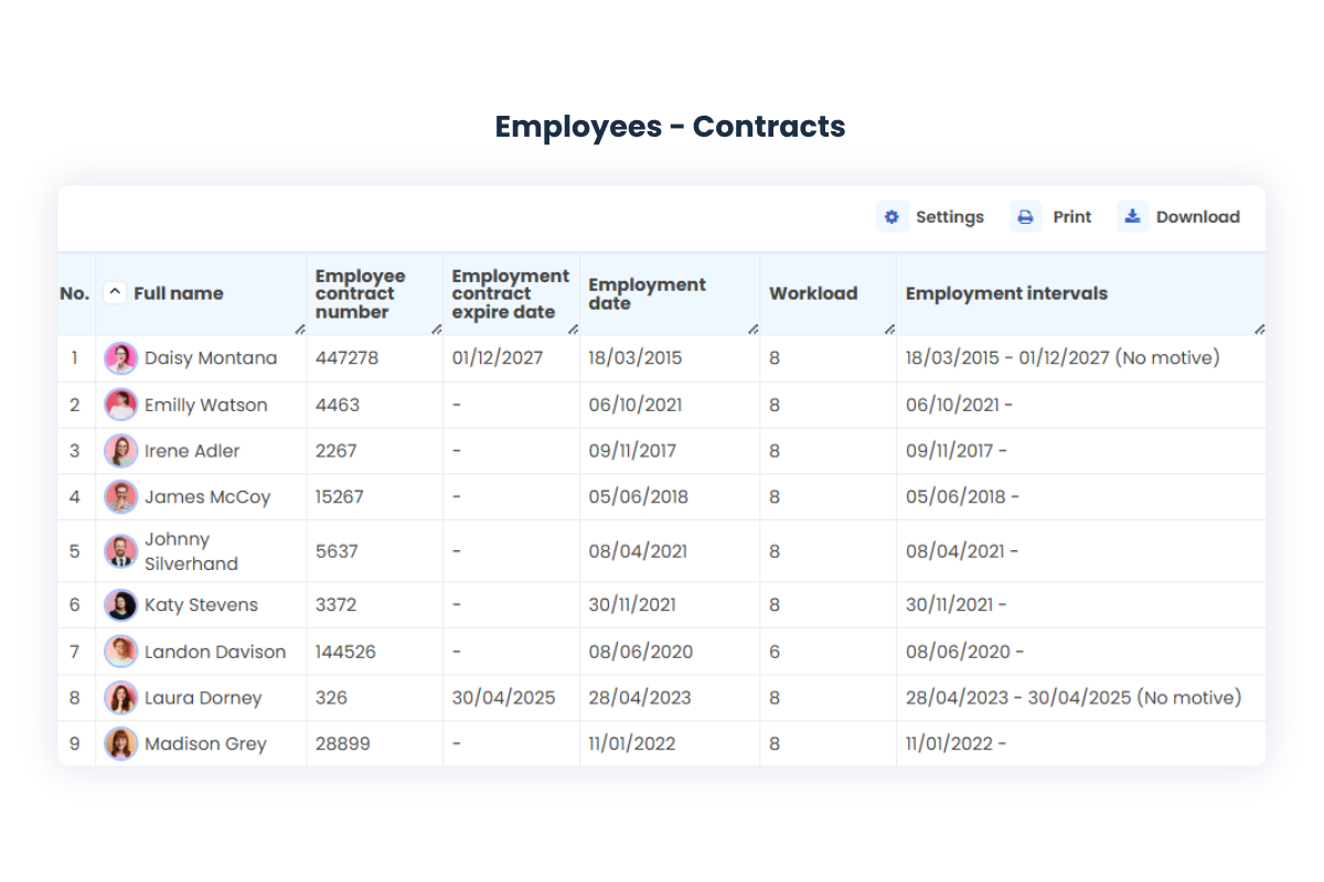 employee contracts report new eng employee contracts report new eng