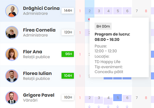 interfață program de pontaj HRiFlow