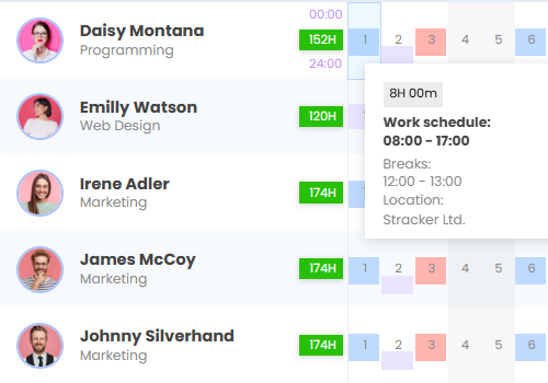 work schedule HRiFlow timekeeping app