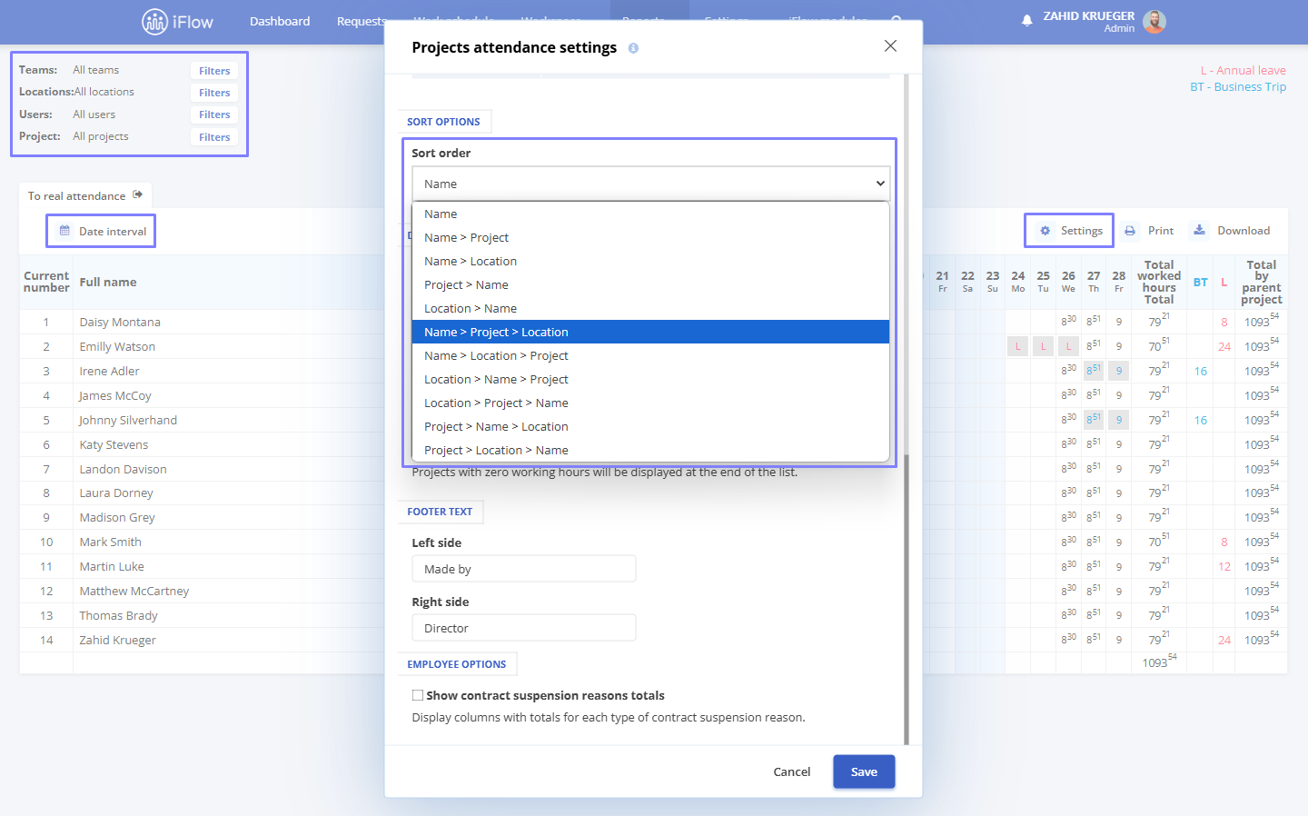 Activity overview report