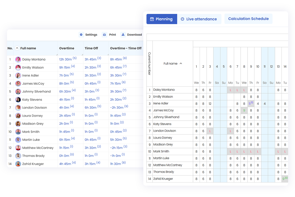 overtime report HRiFlow overtime report HRiFlow