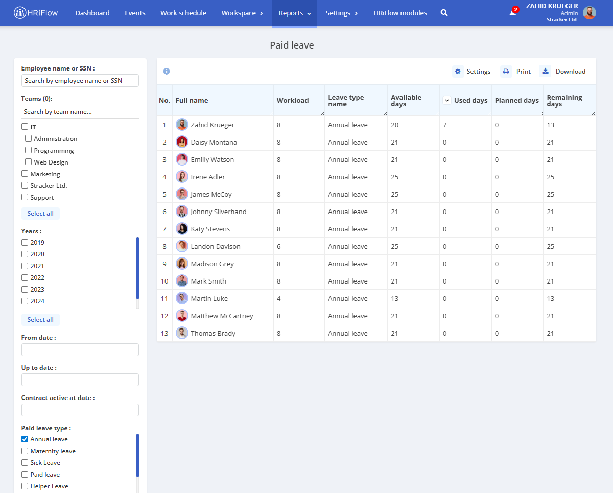 organization-wide report in HRiFlow leave management app