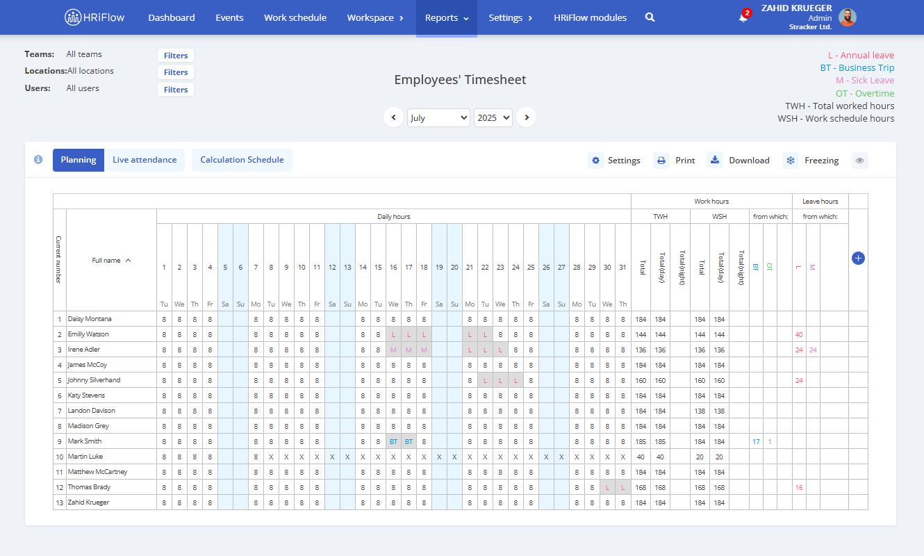 integration with the time tracking and payroll in the HRiFlow app