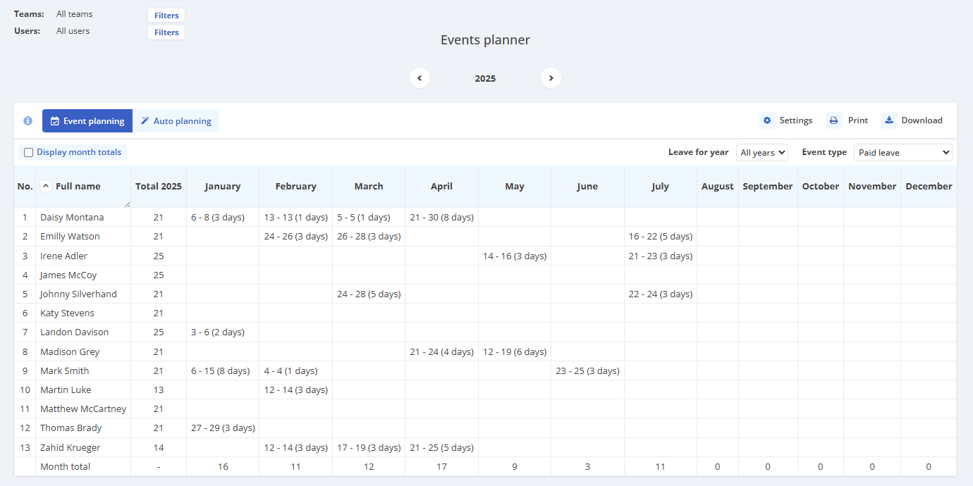 events planner in the HRiFlow app