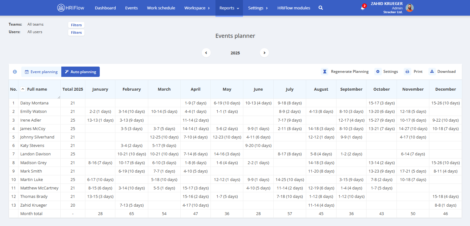 events planner in the HRiFlow app
