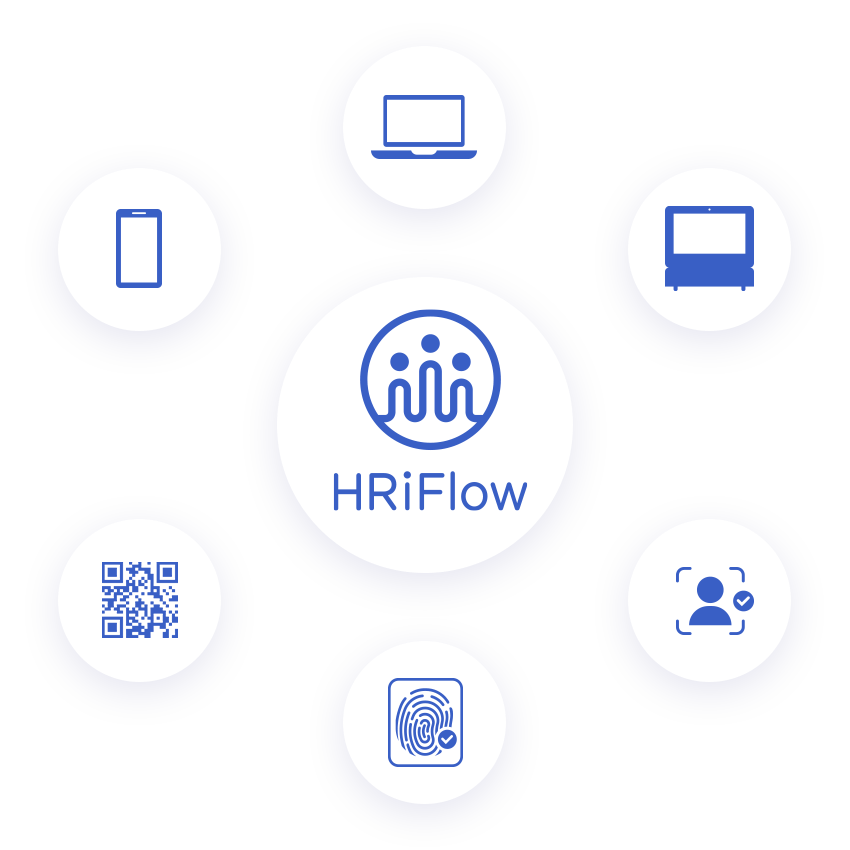 fisa pontaj hriflow dispozitive Fisa de pontaj
