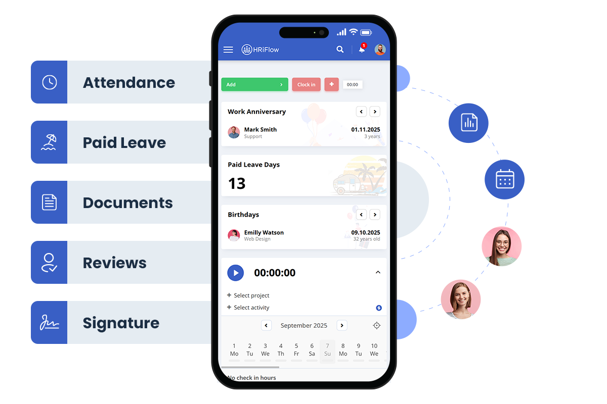 hriflow features for the hr app eng hriflow features for the hr app eng