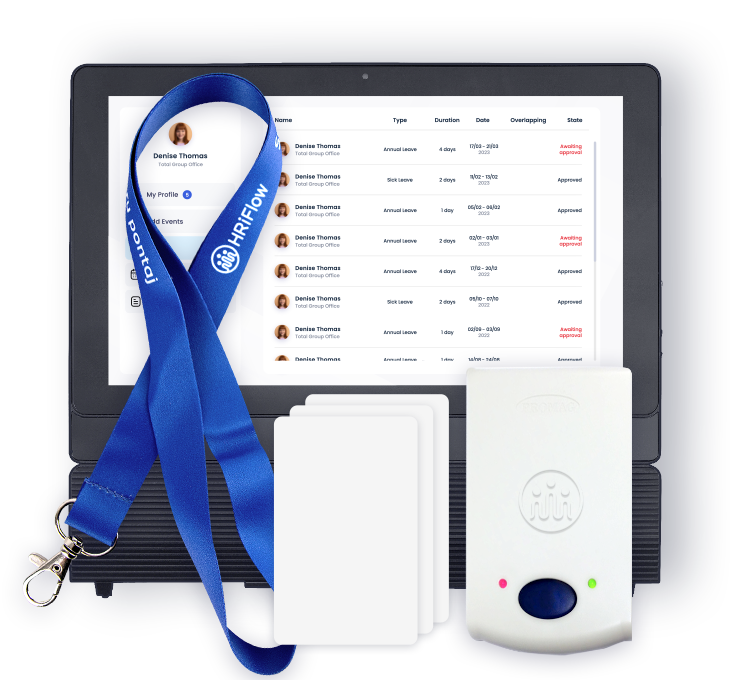 shuttle card plus wire eng image of HRiFlow Kiosk, shuttle card and wires