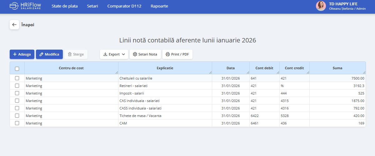 Secțiunea cu centrul de cost HRiFlow Salarizare