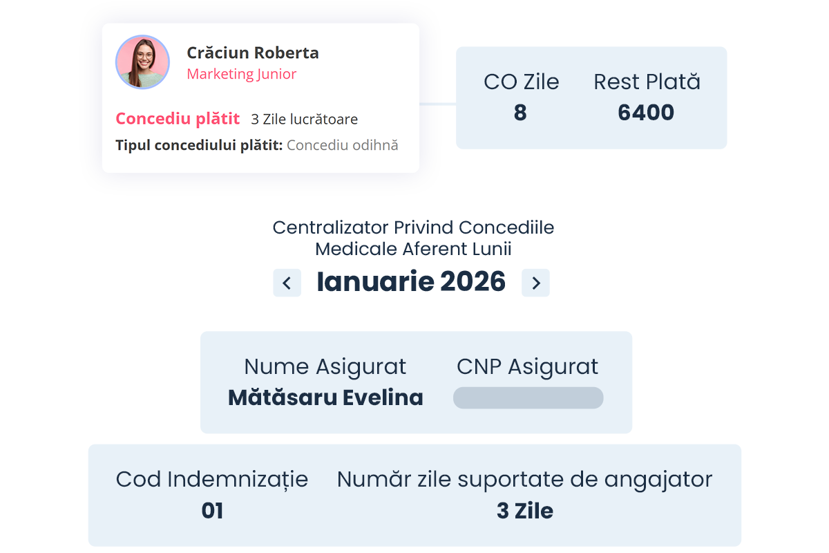 salarizare concedii medicale