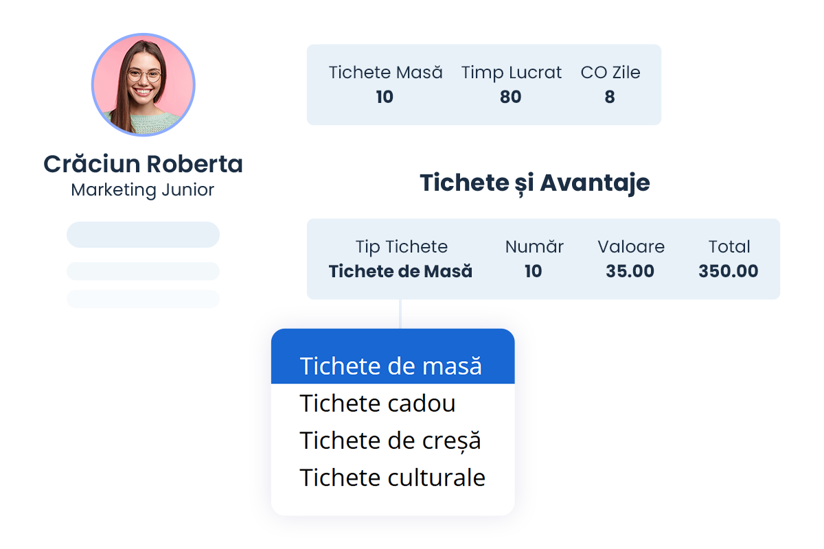 salarizare tichete masa