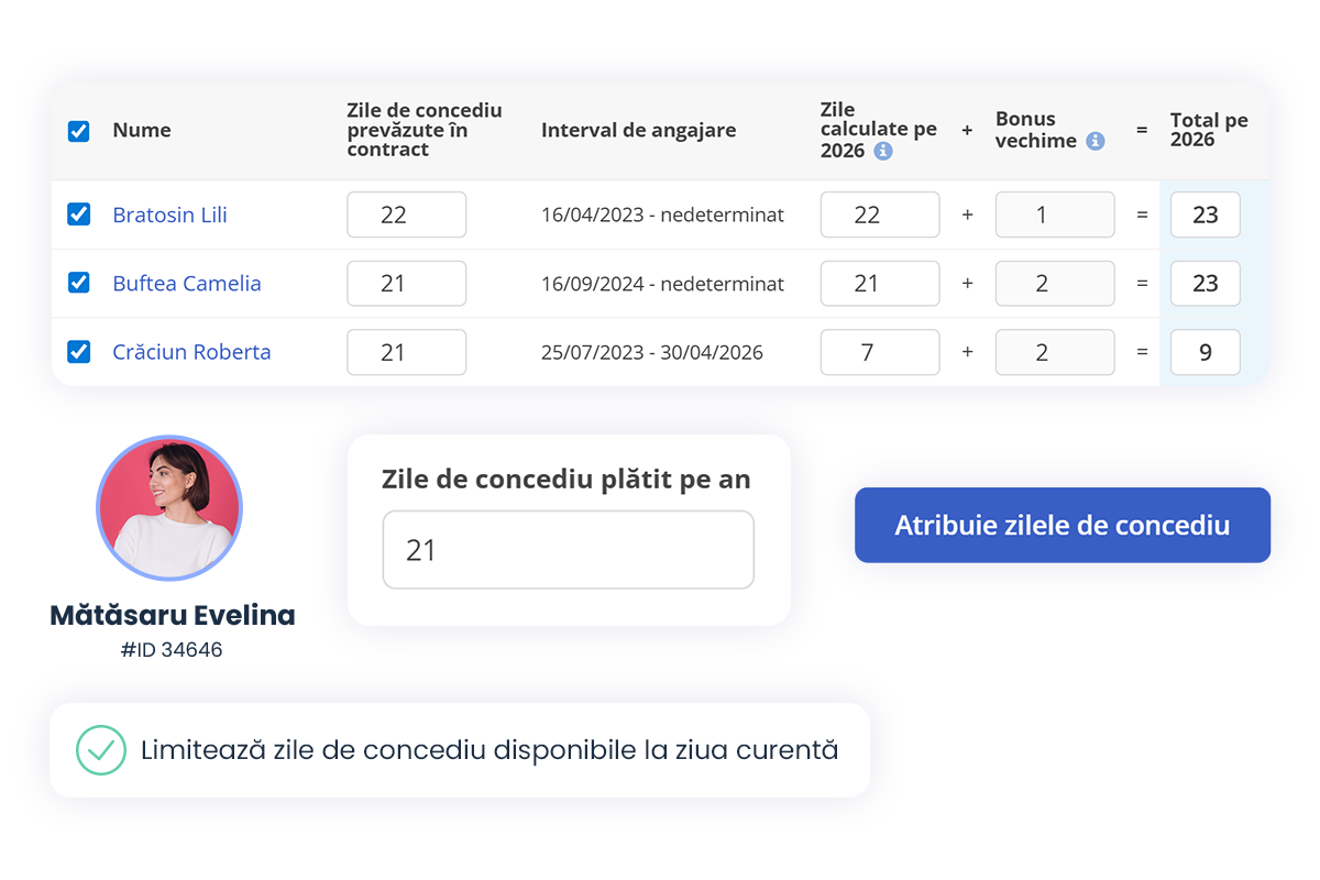 aplicare zile concediu platite