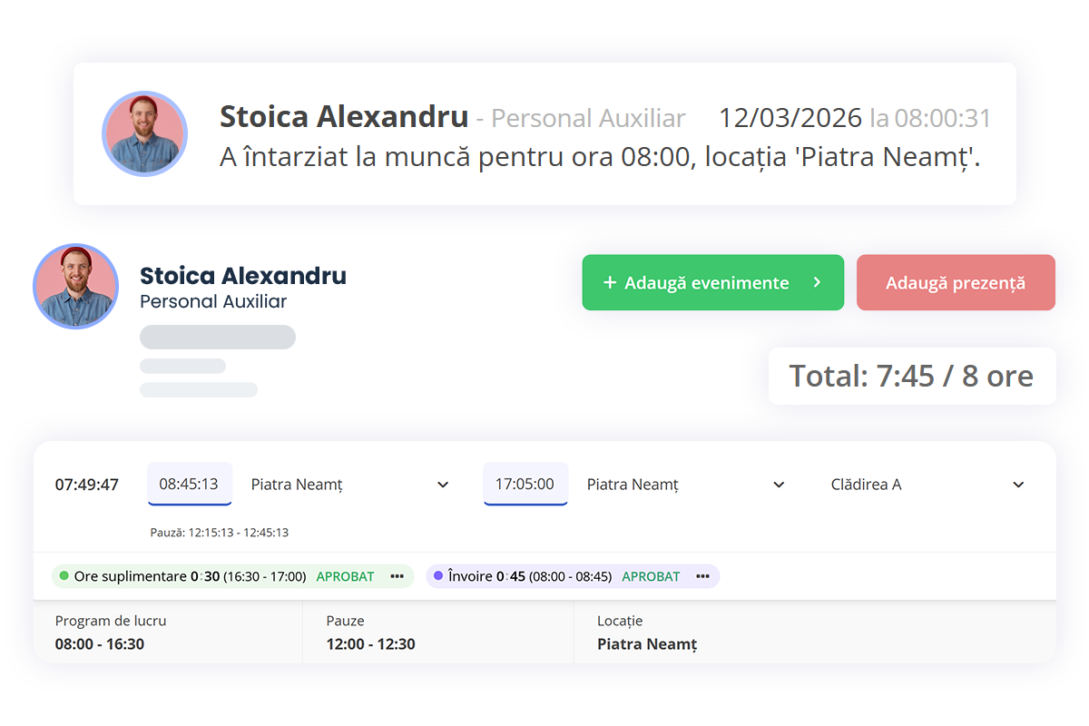 notificari program de lucru