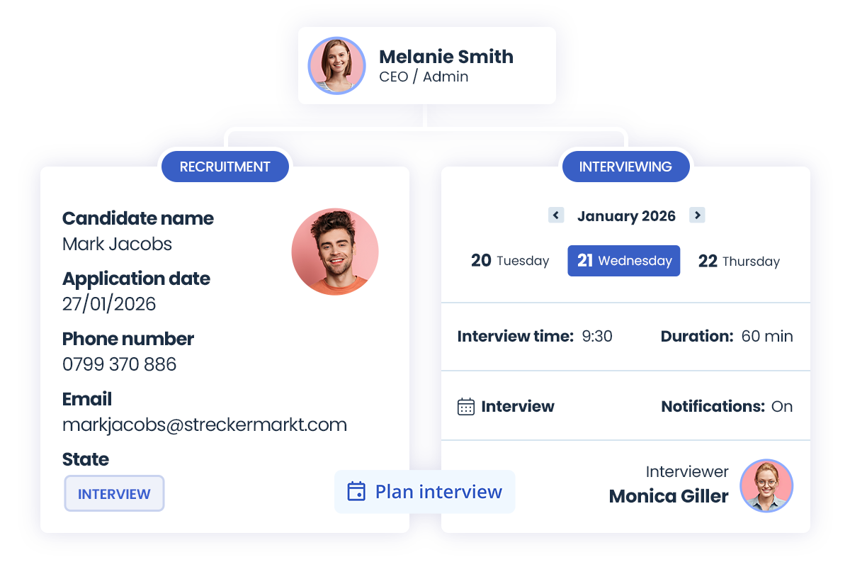 onboarding hriflow