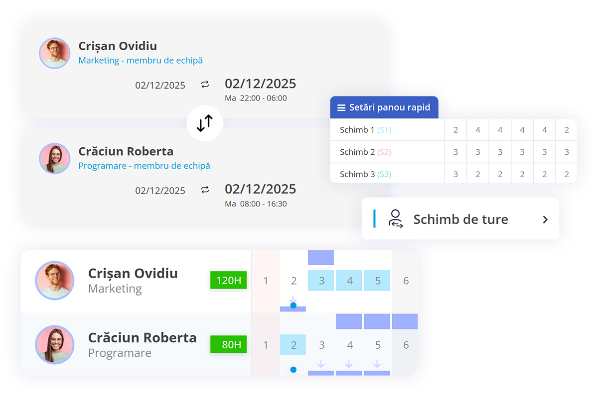 schimb de ture sociale mailchimp extra