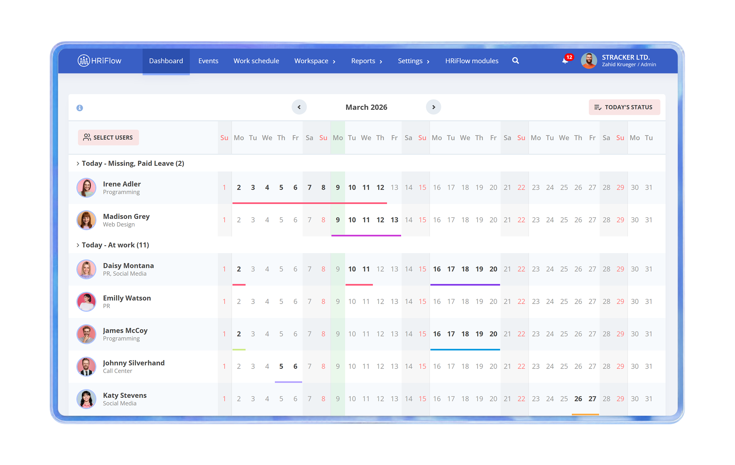 tablet dashboard view