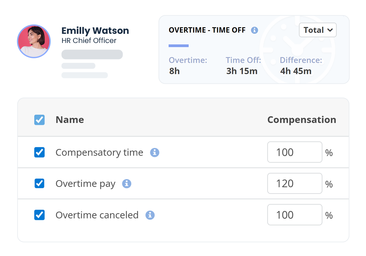 compensare ore suplimentare program eng