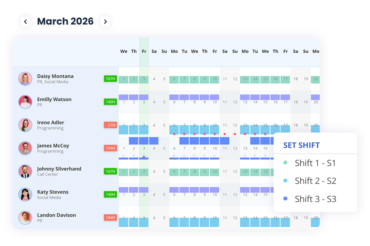 program de lucru cu shifts eng