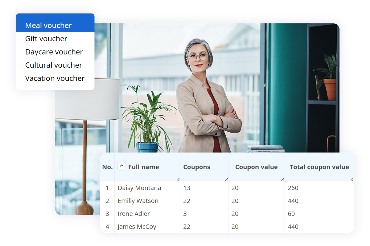 salarizare meal tickets