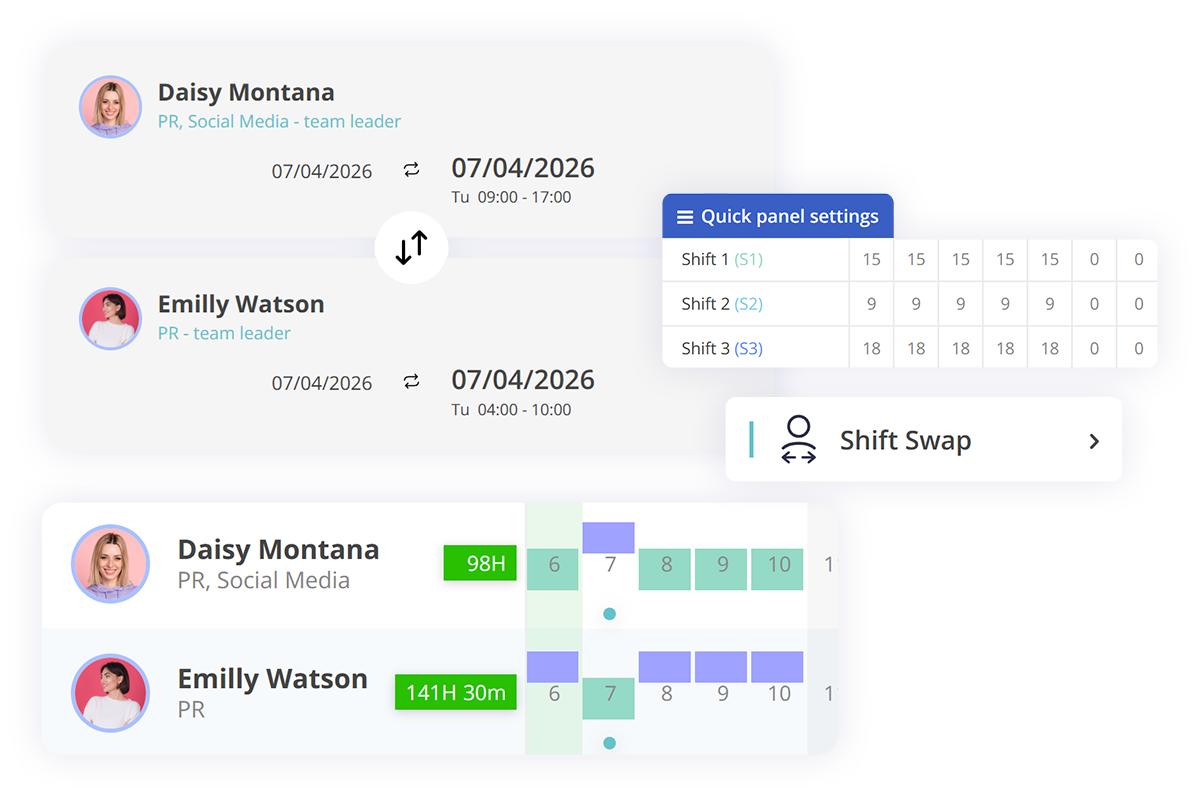 schimb de ture sociale mailchimp eng
