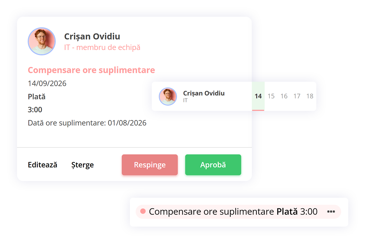 compensare ore sup ovid